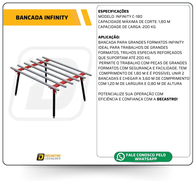 BANCADA INFINITY